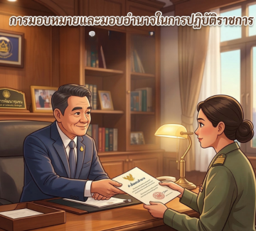 คำสั่งมอบอำนาจอธิบดีกรมการพัฒนาชุมชน